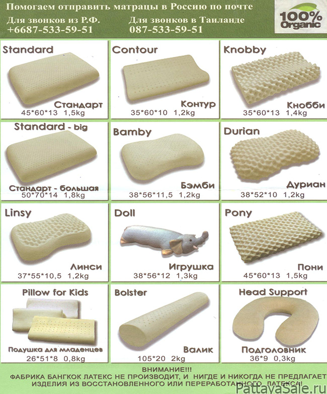 Аденоиды 2 степени у детей: лечение или удаление — можно ли их уменьшить без операции?