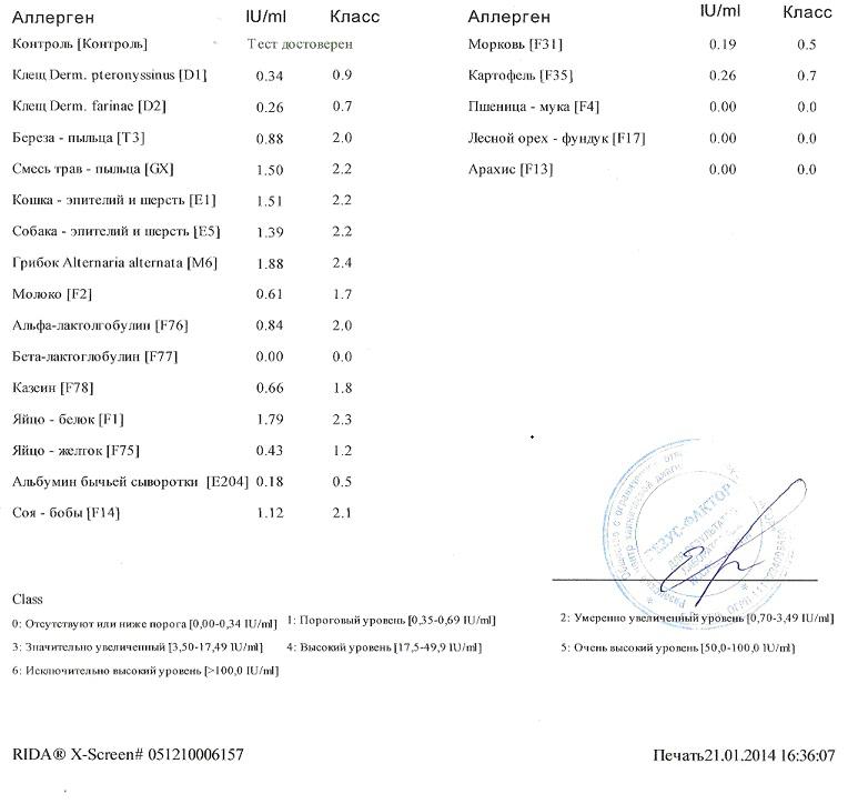 Расшифровка спермограммы: норма и интерпретация результатов, виды исследования и калькулятор