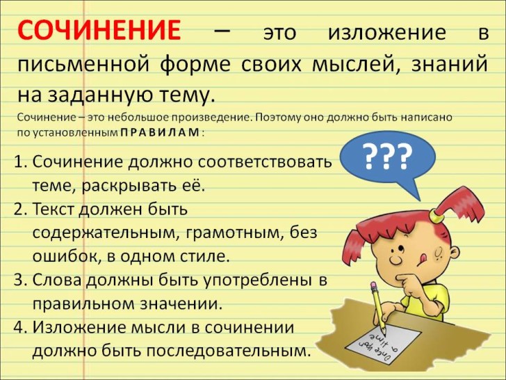Как научить ребенка писать сочинение в 3, 4 и 5 классе?