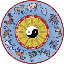 Китайский лунный календарь