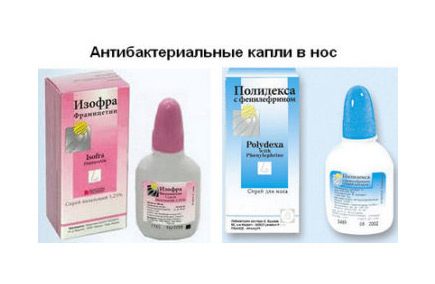 Капли в нос с антибиотиком для детей — антибактериальные средства от насморка