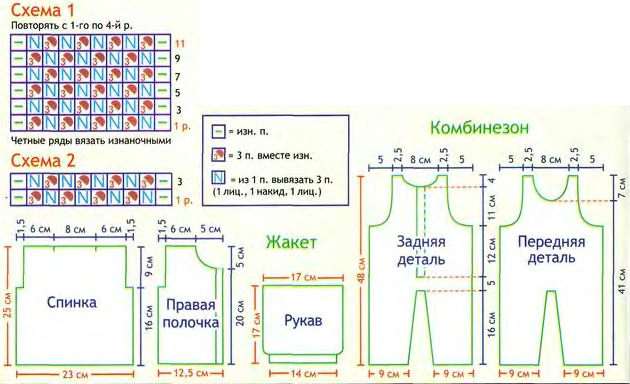 Схема кофты для новорожденного спицами