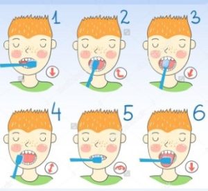 как научить ребенка чистить зубы в 2 года