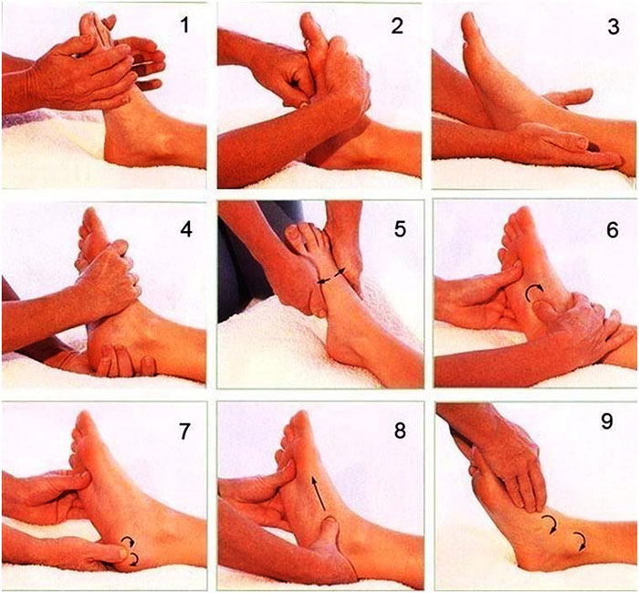 Пошаговая техника массажа стоп
