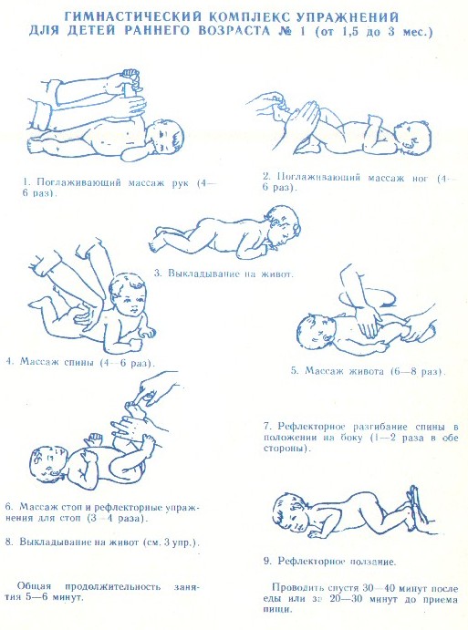 Массаж ребенку 3-4 месяца: видео, гимнастика грудничку до 5 месяцев (упражнения)
