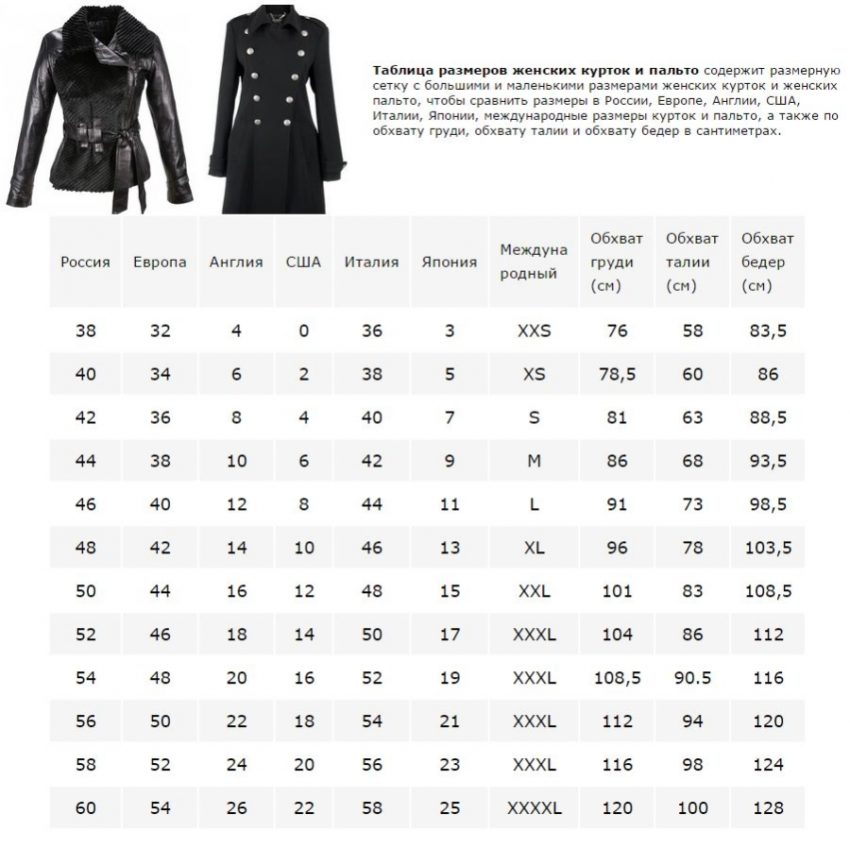 таблица размеров женской верхней одежды