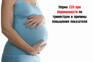 норма СОЭ при беременности во 2 триместре
