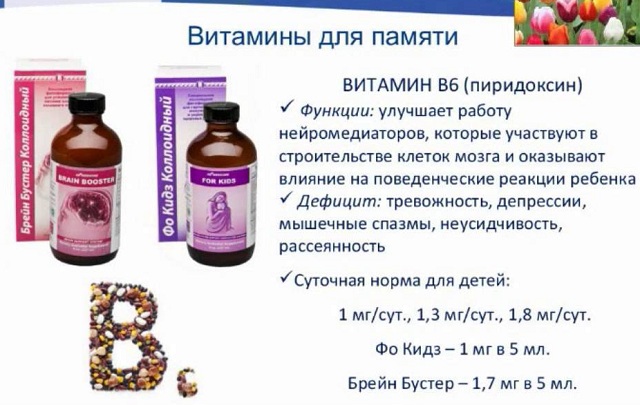 Витамины для детей для памяти, умственной активности и внимания (работы мозга)