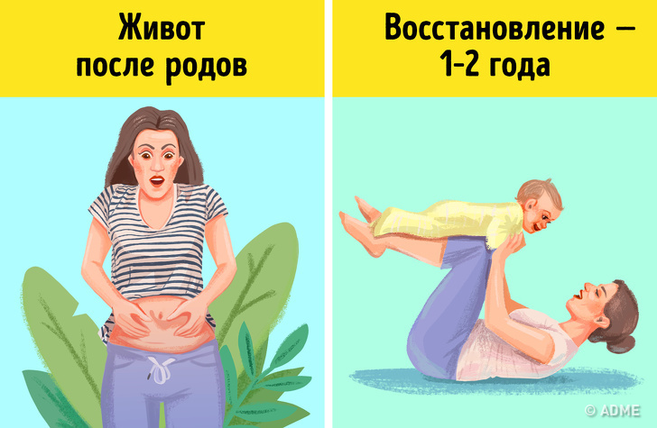 Восстановление после родов: сколько времени займет, как восстановиться быстро?