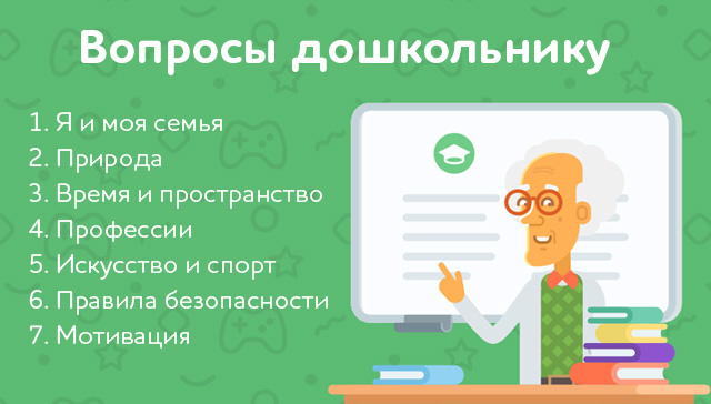 Что должен знать ребенок в 7 лет перед школой при поступлении в 1 класс?