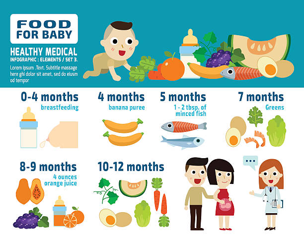 Докорм при грудном вскармливании: как вводить смесь и докармливать ребенка?