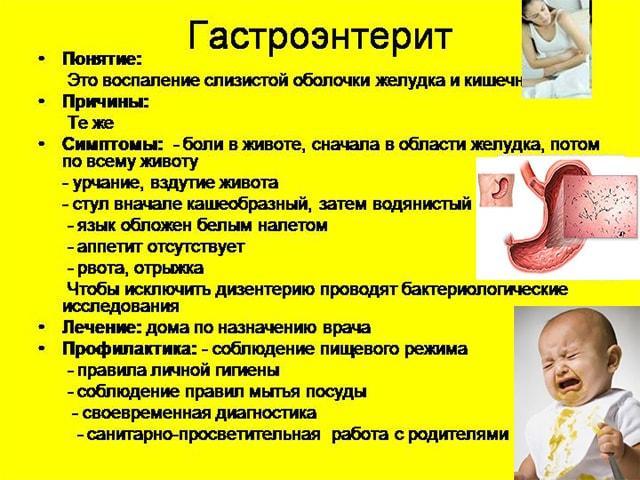 Гастроэнтерит у детей: симптомы и разновидности, лечение и профилактика