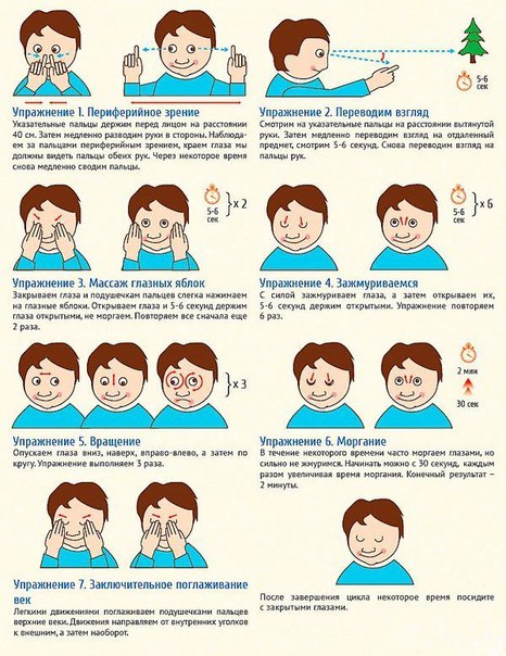 Гимнастика для глаз для детей в детском саду и дома: видео-упражнения для зрения