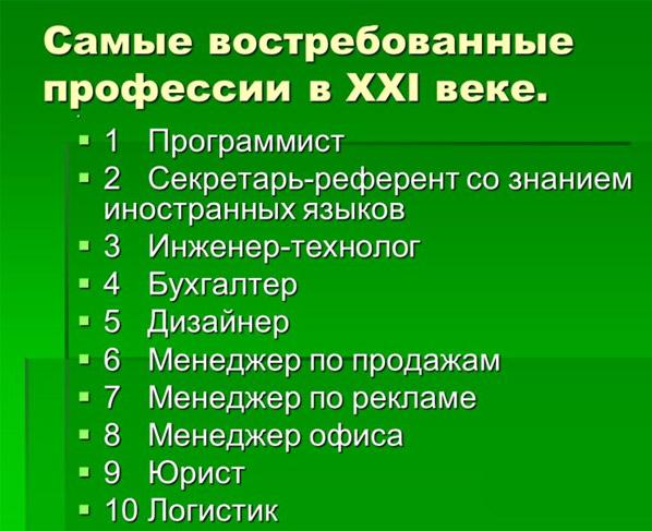 Куда можно поступить после 11 класса: список профессий и специальностей для девушек и юношей