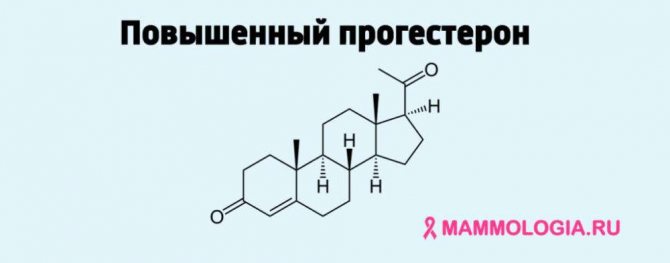 Прогестерон: что это такое, за что отвечает, какова его роль при беременности?