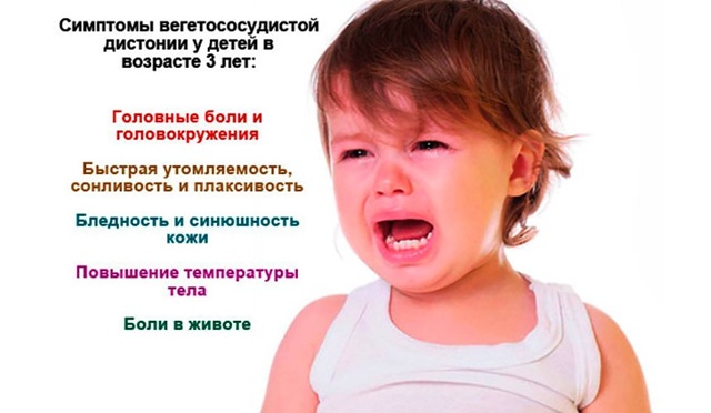 Вегето-сосудистая дистония у детей: симптомы и лечение, причины ВСД у подростков