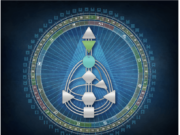 Дизайн Человека – наука, которая позволит вам стать собой