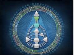 Дизайн Человека – наука, которая позволит вам стать собой