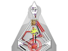 Как при помощи Human Design стать успешным и осознанным человеком