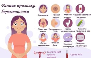 Первые признаки беременности