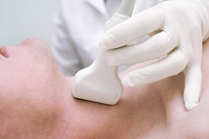 УЗИ щитовидной железы