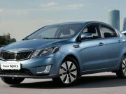 Аренда автомобиля в Астане: ключевые аспекты, на которые следует обратить внимание