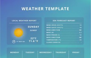 Погода и как за ней следить